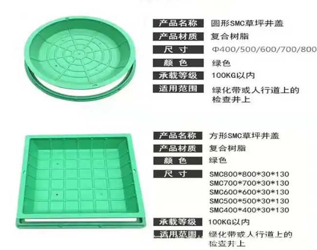 泉山树脂复合种植井盖展示